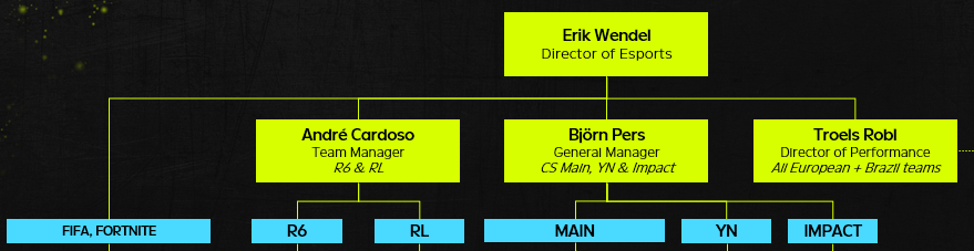 Erik Wendel tweet media