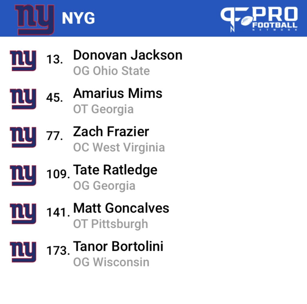 New York Giants - Page 21 F7HfAbmWkAA10p2?format=jpg&name=medium