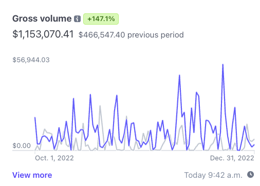 serge gatari tweet media