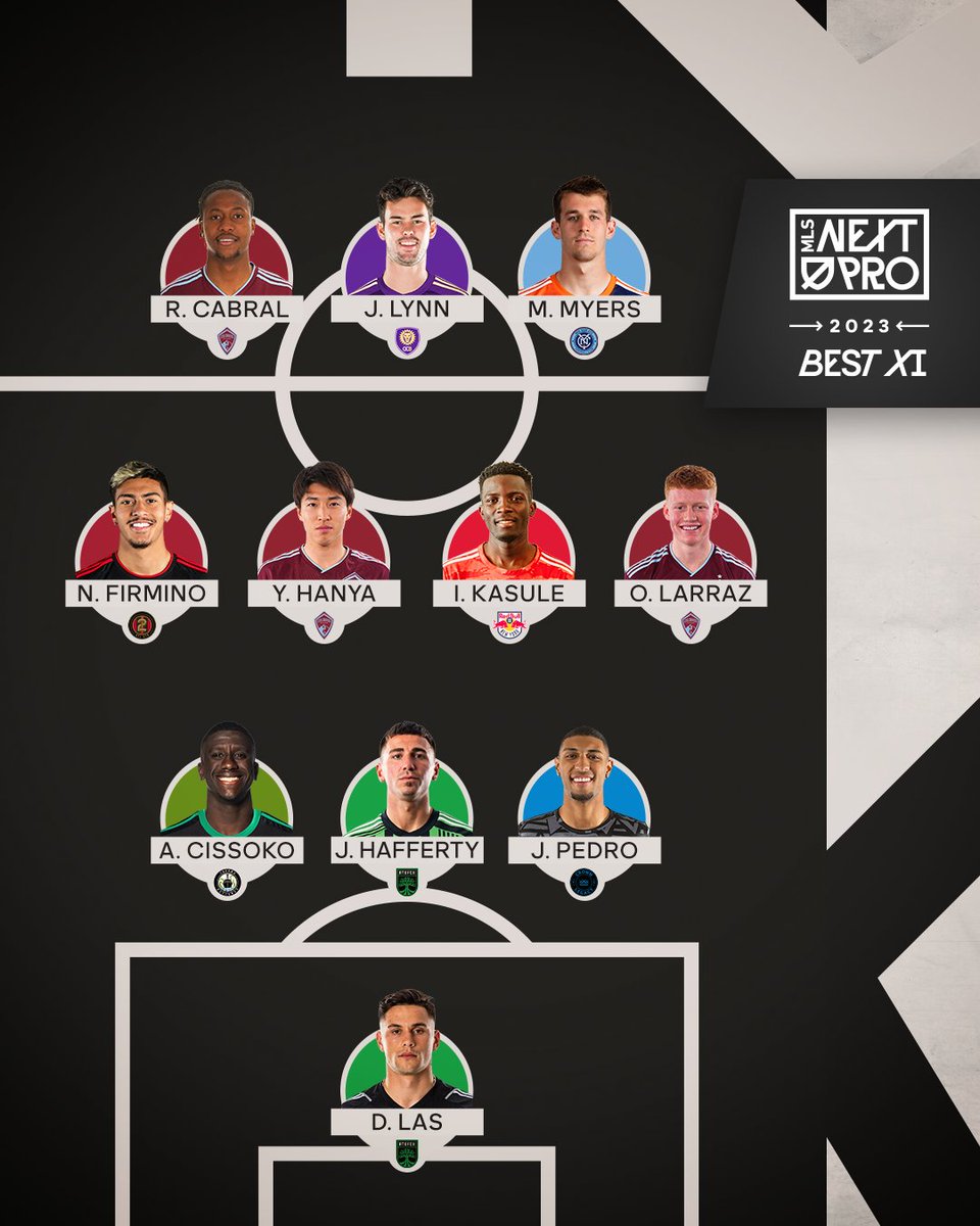 A star-studded lineup. 🤩

Announcing the 2023 MLS NEXT Pro Best XI!