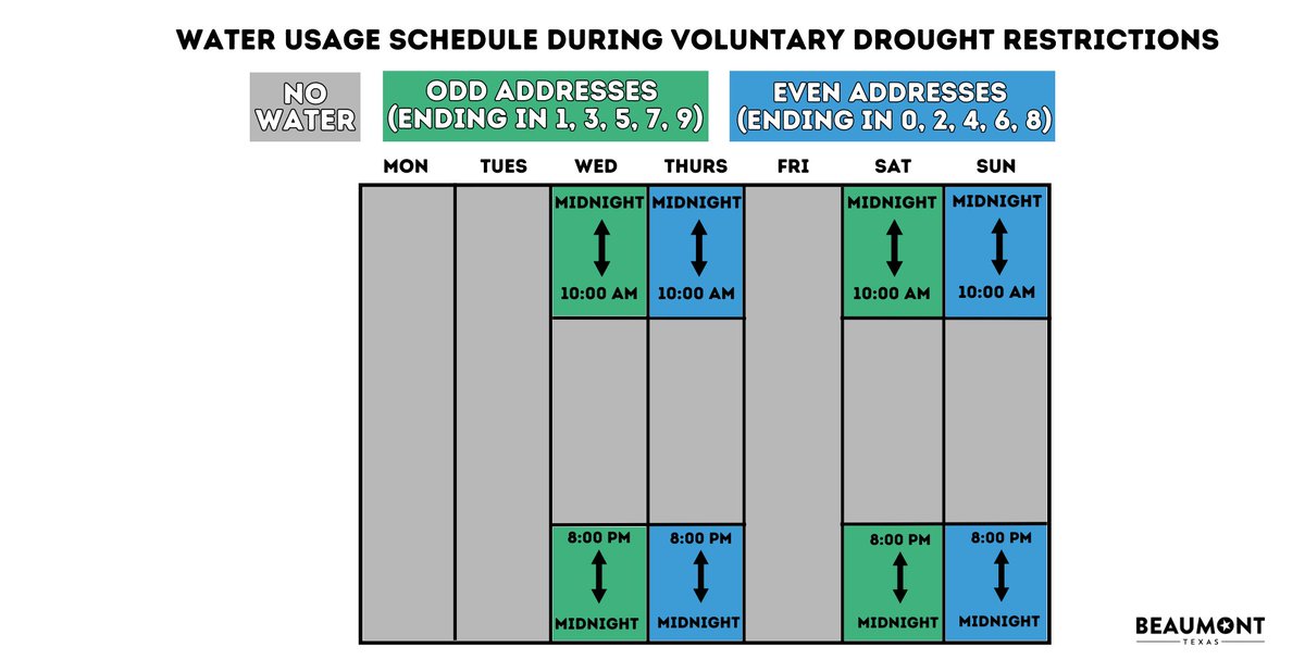 City of Beaumont - Government tweet media