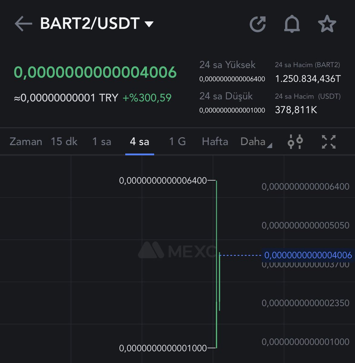 gemabi09's tweet photo. BART2 🔥
Sabahki Paylaşım Yerimizden 🔥
%48 Kar Oranı Gördü 🔥
#bart2 #mexc https://t.co/trL3sc2dRg