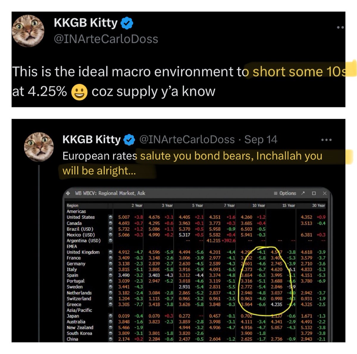 markuszub's tweet photo. 👀 https://t.co/Y922FwfjcG