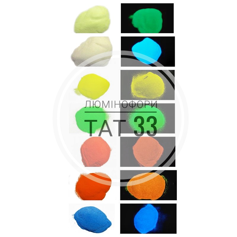 NoxtonWorld's tweet photo. Luminous paint TAT 33 is used indoors and outdoors. The powder is suitable for any surface, glows on wooden surfaces, plastic, metal, fabric, etc. Safe for human skin!
Simple mixing ratio of 1 to 4 to varnish - https://t.co/HfCczlY3mS https://t.co/y2EgfXYbKb