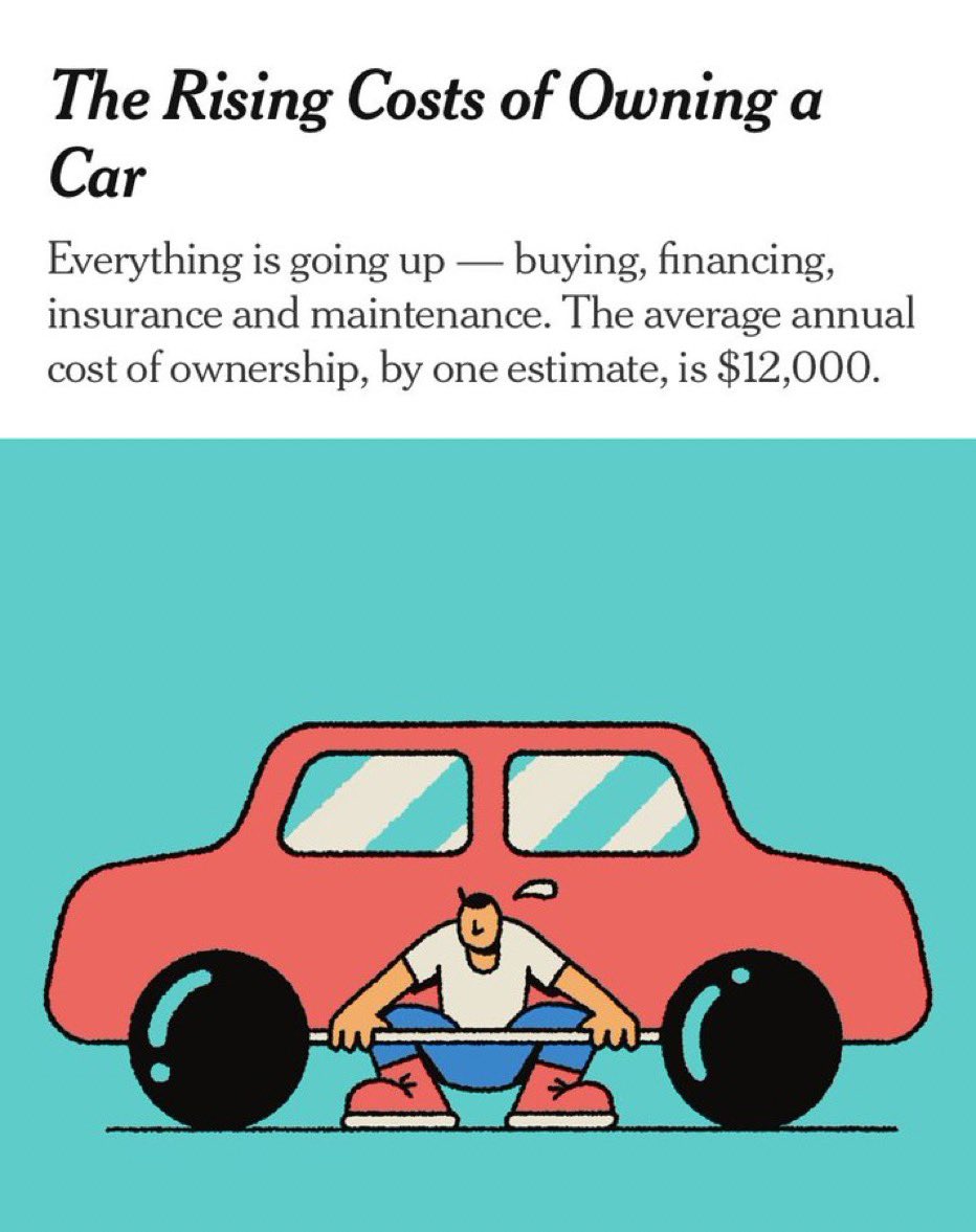 building communities where car ownership is not a necessity is an extremely powerful anti-poverty policy combine that with YIMBY policies to help lower rents and the cost of living goes down dramatically