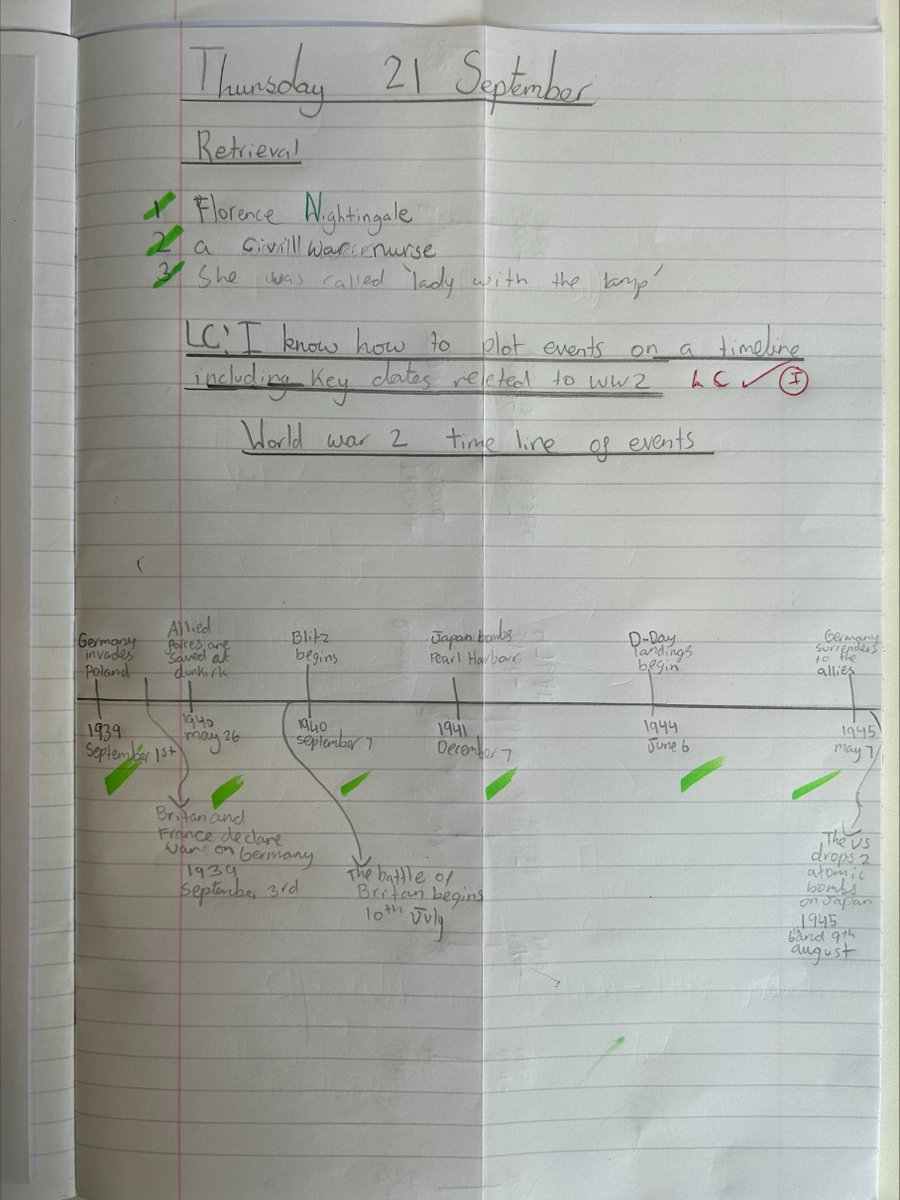class11stmarys's tweet photo. Over the past couple of weeks Class 11 have been learning all about timelines! We have plotted events of WW2 and compared them to other topics we have learnt. We discussed all about Florence Nightingale in our retrieval. https://t.co/znIRfBqvi6