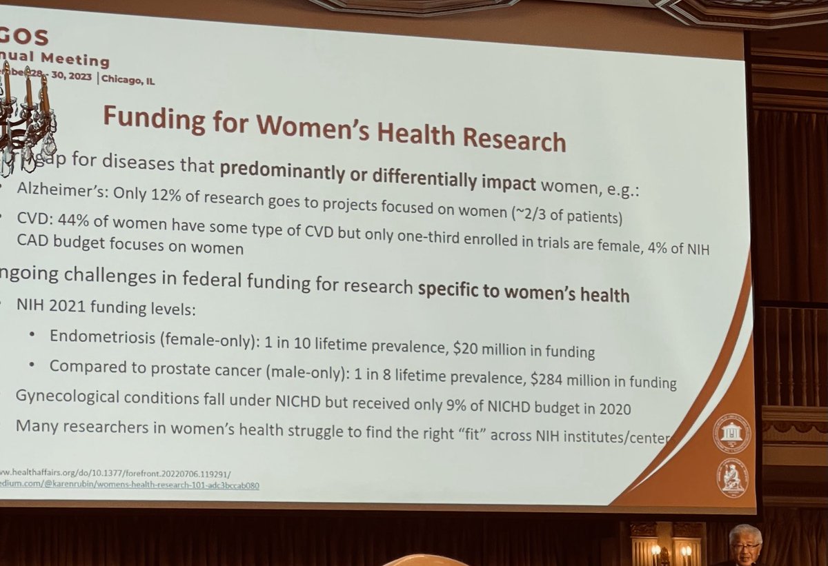 ⁦@VictorDzau⁩ highlights disparities in research funding; endometriosis impacts 10% of women and gets $20M while prostate cancer impacts 12% of men and gets $284M. Why? ⁦@LindaGGriffith1⁩ ⁦@GynSurgery⁩ @acog⁩ ⁦@AAGL⁩ ⁦⁦⁦#nationalacademy