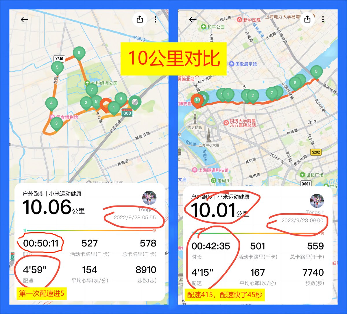 这一年的进步还真不小。
#马拉松 #坚持运动 #跑步 #running