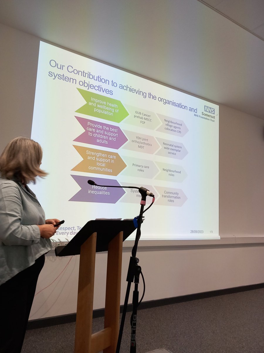 somersetahps's tweet photo. Next up on our #SomersetFestivalOfAHPs is #Physiotherapy looking at optimal integration of care pathways and career pathways. Their critical links are village agents and health coaches.
@ClareBoobyerMPH @hayleypeters https://t.co/NBljLOetJ7