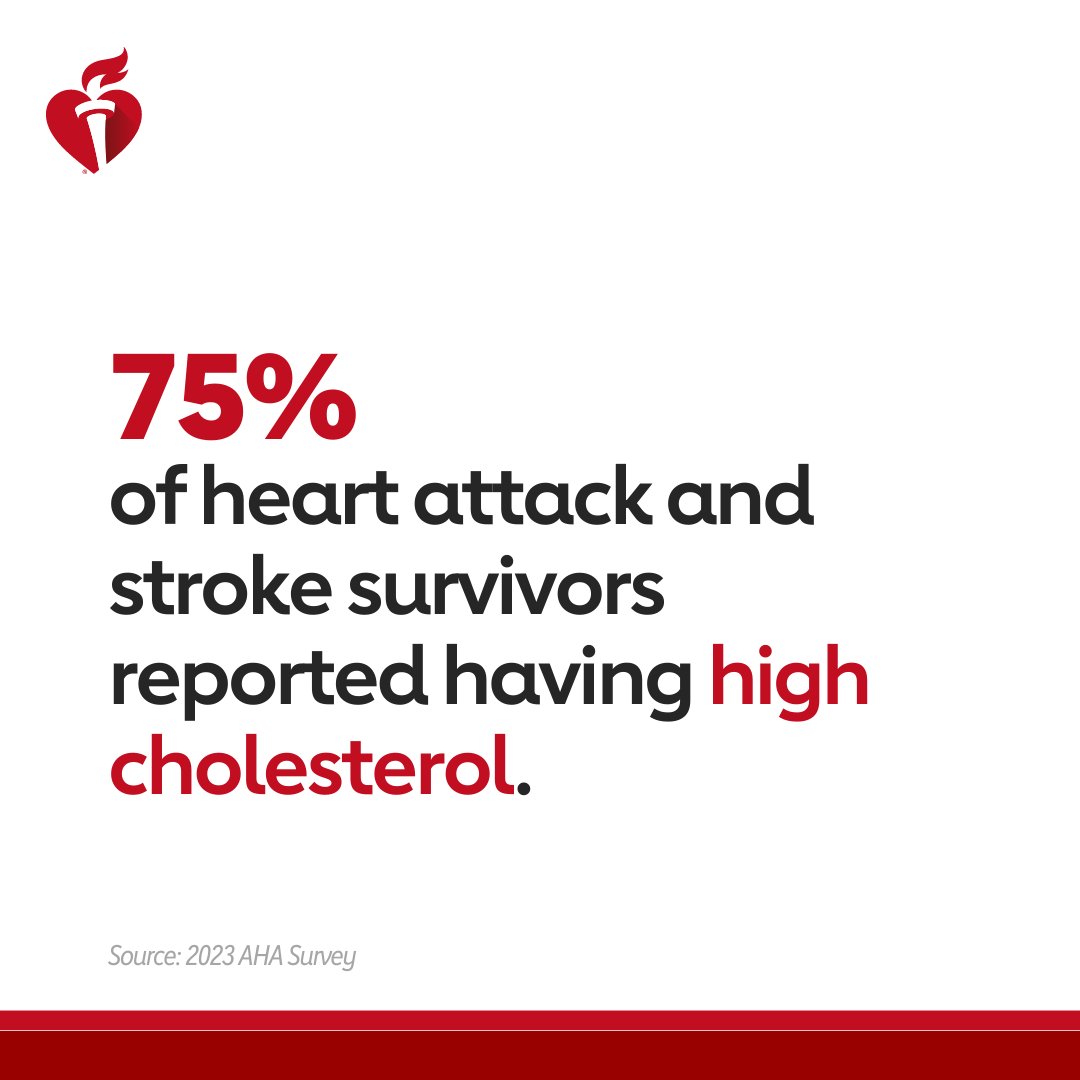 HeartNebraska's tweet image. By actively managing your cholesterol numbers – especially LDL (bad) cholesterol, you can significantly lower your risk of heart attack or stroke. Work closely with your health care professional on a plan to lower your #LDLcholesterol. 

LDL-C initiative sponsored by Amgen.