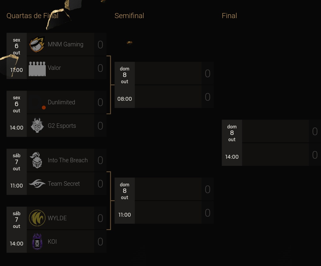 TeamSecretBRA's tweet photo. [R6]

O LCQ começa na próxima semana! Enfrentaremos a Into The Breach no sábado, dia 7 de outubro às 11hrs.

Vencendo, enfrentaremos o vencedor de KOI vs WYLDE no domingo!

#ItLiesWithin #GoSecret https://t.co/exfpBjUwOk