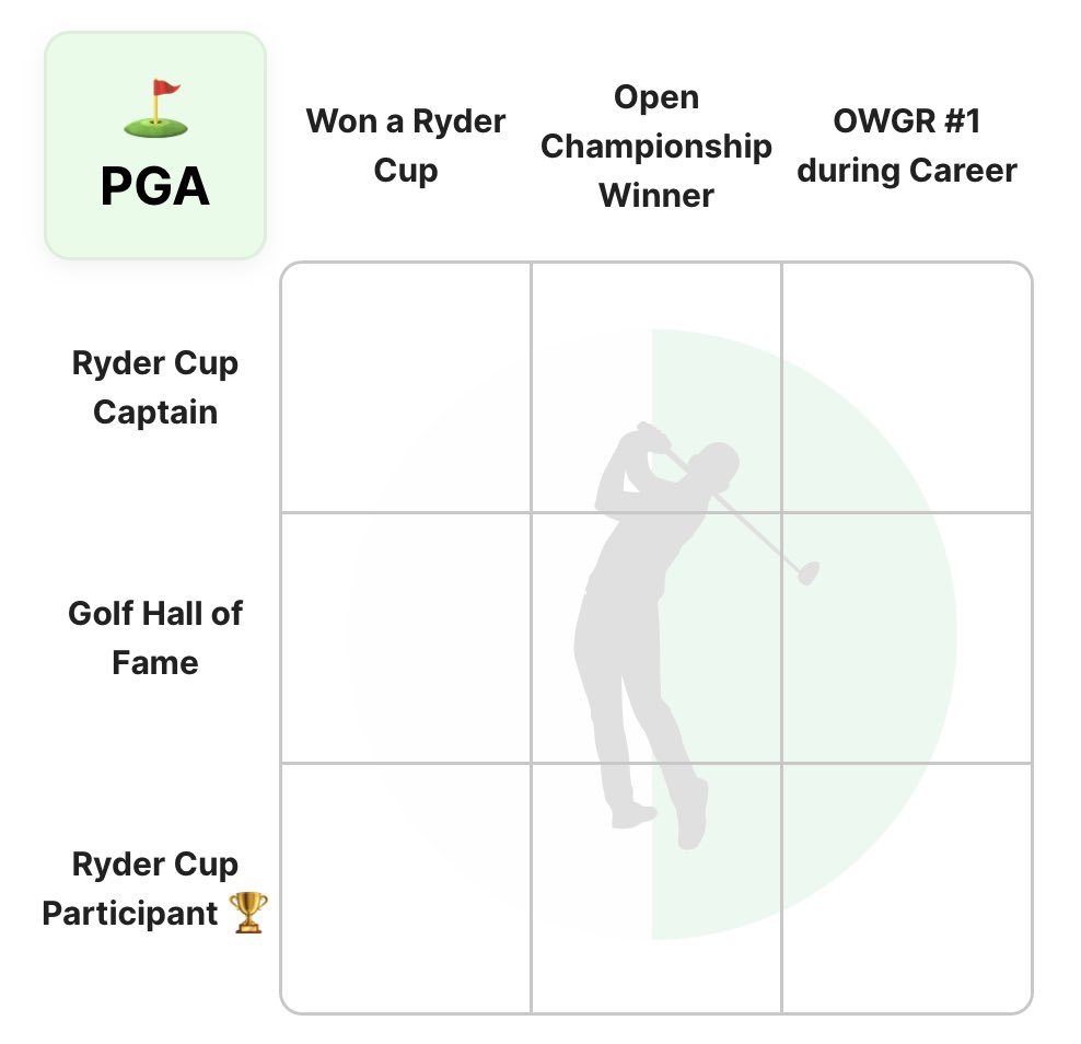 Crossover Grid Golf tweet media