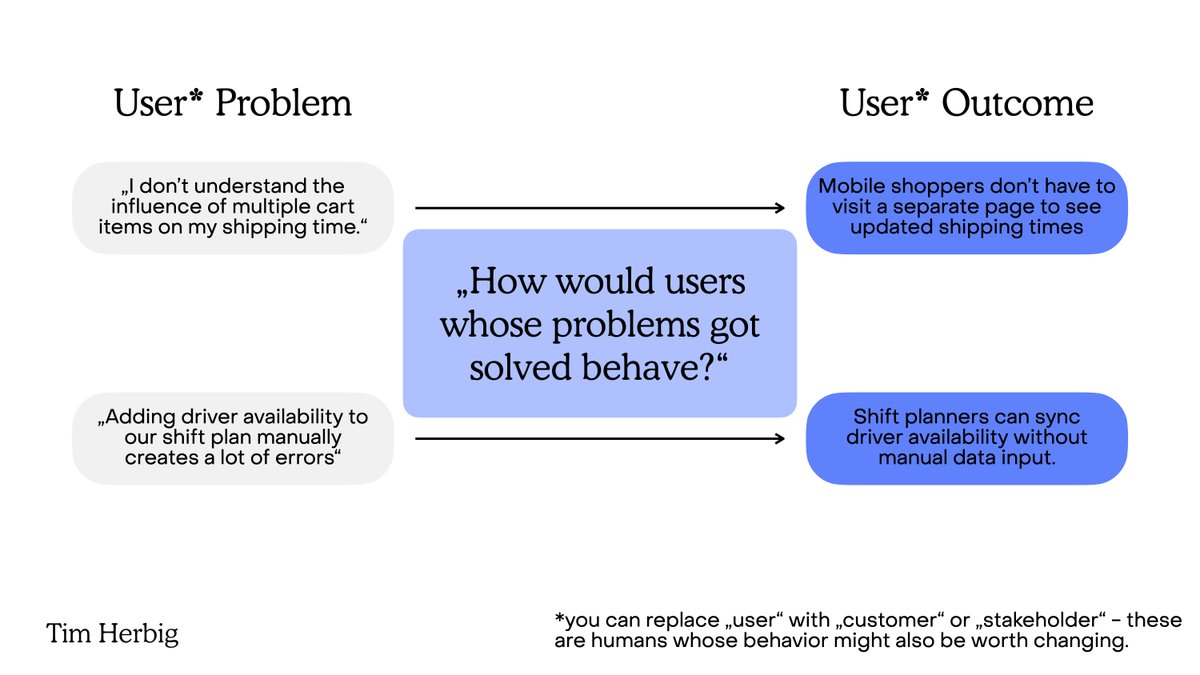 Many product teams perceive the focus on User Outcomes as arbitrary goal-setting and the opposite of serving users. And it‘s easy to understand why.

Many widely shared examples of User Outcomes out there read like this:
„Users buy more tickets“
„Customers use more integrations.