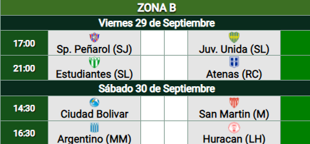 FederalSomos's tweet photo. 🏆TORNEO FEDERAL "A" - PROGRAMACIÓN FECHA 33🏆
-A falta de solo 4 Fechas para que termine la Primera Fase del Torneo Federal "A" estos serán los partidos, días y horarios para esta jornada. La fecha empieza mañana y terminará el día Lunes con #CSB🟢⚪️ vs #CADH🔴⚫️ a las 20:30Hs. https://t.co/FvoBBHPM4b