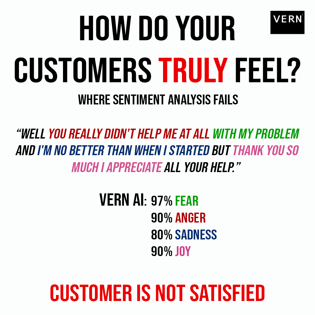 VERN™ - AI Governance tweet media