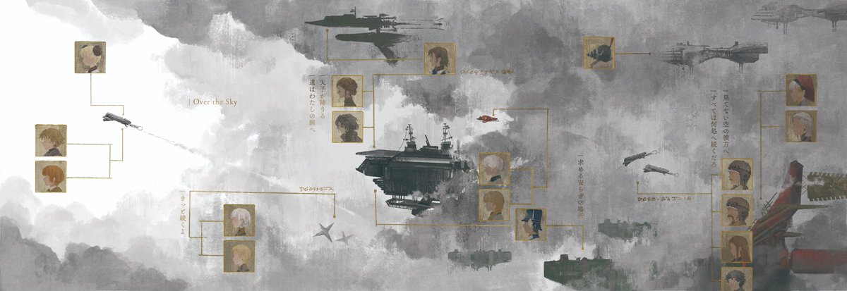 Greeeeey3's tweet photo. 『Opening→Ending』
  ENDING 05

LAST EXILE（ラストエグザイル）最終話放送20周年を記念する非公式同人企画です。
20周年、おめでとうございます！

 詳しくはこちらへ→#LASTEXILE20周年記念同人企画 
OPENING→ENDING https://t.co/s4fCkUeiFD