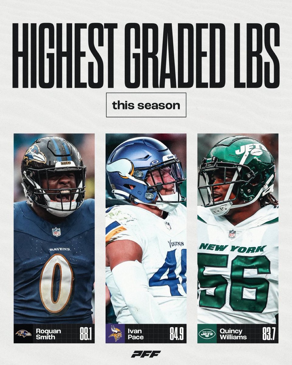 UCBarstool's tweet photo. Ivan Pace Jr went from undrafted to the 2nd highest grades LB in the NFL https://t.co/zntxv7SQfM