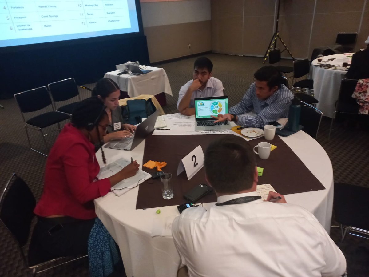 DagmaOficial's tweet photo. ¡Iniciamos el programa #CitiesForward con entusiasmo!
🌍🌆 Colaborando con Baltimore para encontrar soluciones al cambio climático y compartiendo el exitoso modelo Ecobarrios. 🌿💡 Juntos, construimos un futuro sostenible. 💪 #CiudadesenMovimiento #CitiesSummit https://t.co/3K9qQEj6OJ