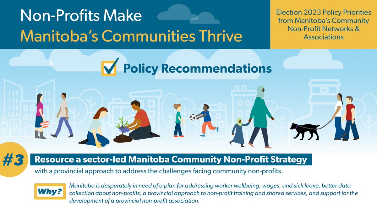 Non-Profits Make #Manitoba Communities Thrive. But they need help from the Province! Spotlight on Rec #3: Resource a sector-led Community Non-Profit Strategy w/a prov approach to address challenges facing community non-profits #mb23 #mbpoli
Read more here: tinyurl.com/t983hjya