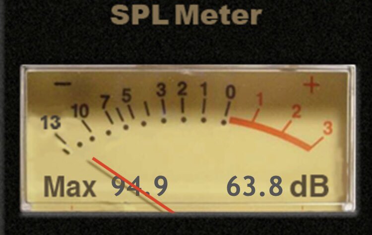 Playbacks getting a bit loud…