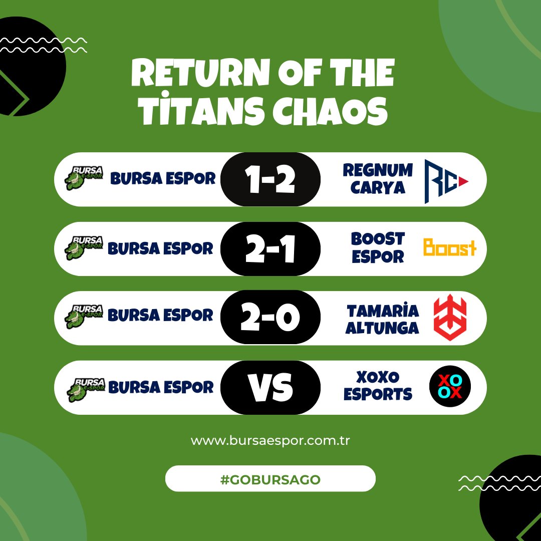 Return of The Titans Chaos turnuvası boyunca karşılaşmalarımız!

Haydi takım yeni bir galibiyet için tekrardan sahne sizin! 💪