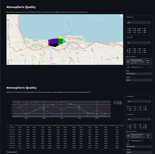 EYEEUProject1's tweet photo. Congratulations to our exceptional team on the publication of the conference paper: "EYE-Sense: empowering remote sensing with machine learning for socio-economic analysis" ! 

LINK: https://t.co/gSRyp5YO6K

#EYEProject #EconomybYspacE #machinelearning #RSCy2023 https://t.co/4vSIyYyCul