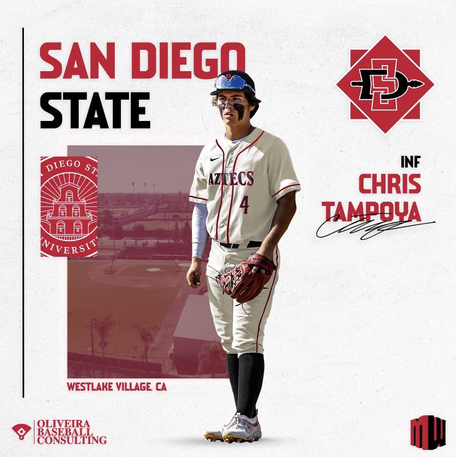 Blessed to announce I have committed to San Diego State University! Go Aztecs ⚫️🔴