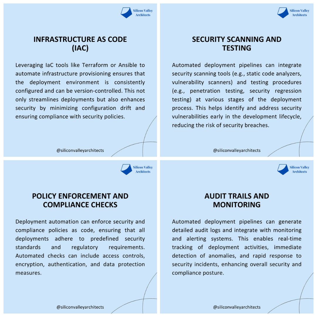 svarchitects's tweet image. Deployment Automation:
Automating Deployment Pipelines for Improved Security and Compliance
#cloudcomputing #cloudcomputingservices #cloudcomputingsystem #sva