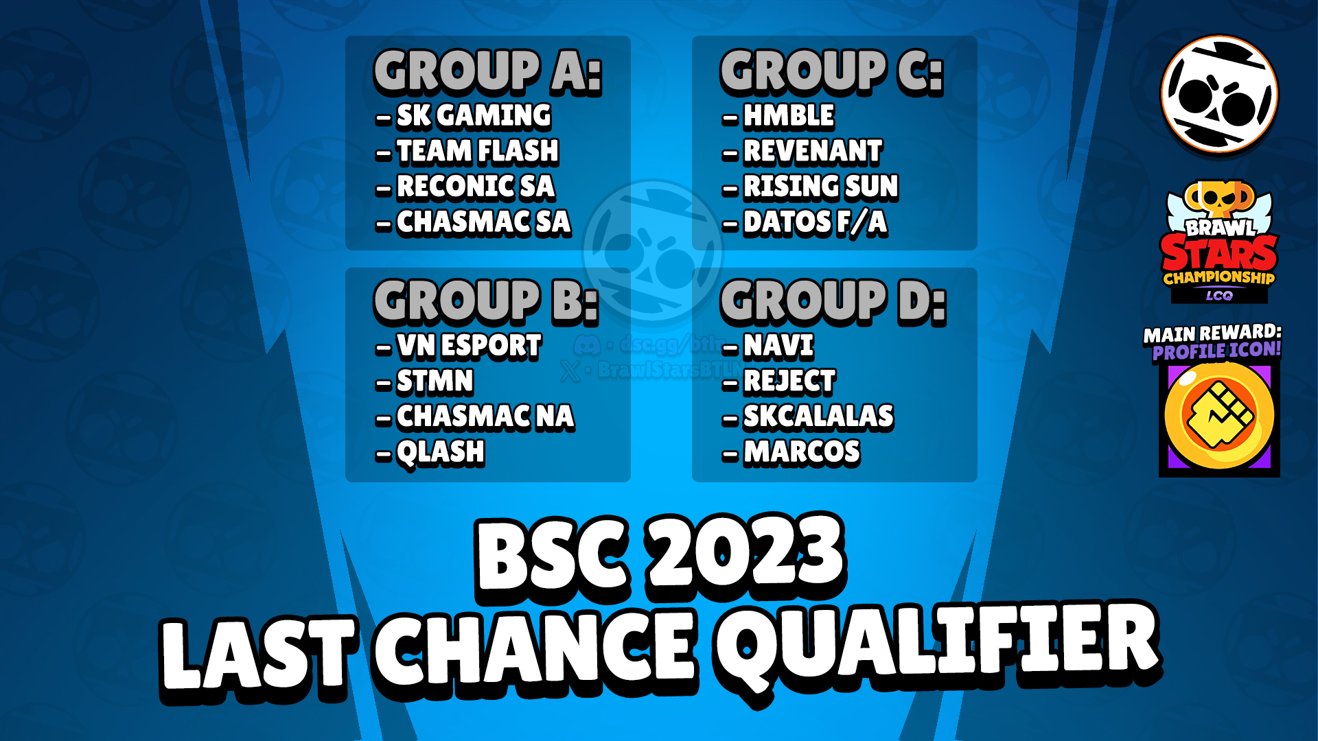 Revenant Esports qualifies for the Brawl Stars World Finals 2023