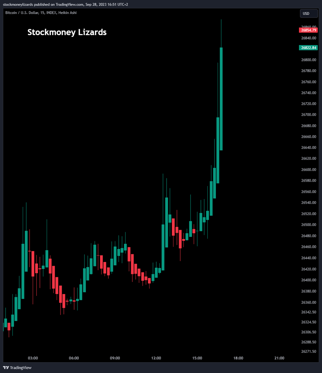 Stockmoney Lizards tweet media