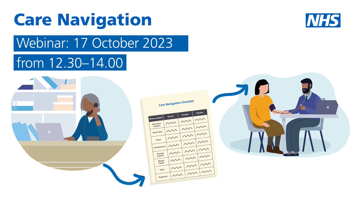 Have you had any challenges to care navigation in your practice? Want to explore tried and tested tools and adapt ideas to work for you?
Join this webinar to explore what care navigation is, get some quick wins and share your own experiences.
Register: tinyurl.com/3wnmju4f