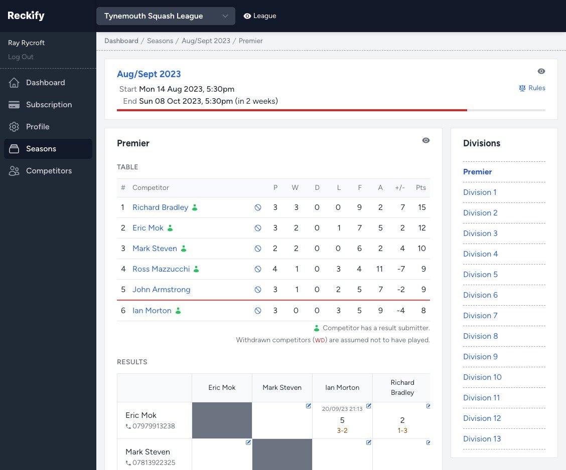 reckify_com's tweet image. Make running a box league a breeze at reckify.com.
- Beautifully designed and expertly crafted for ease of use.
- Free 28 day trial with no card details required.