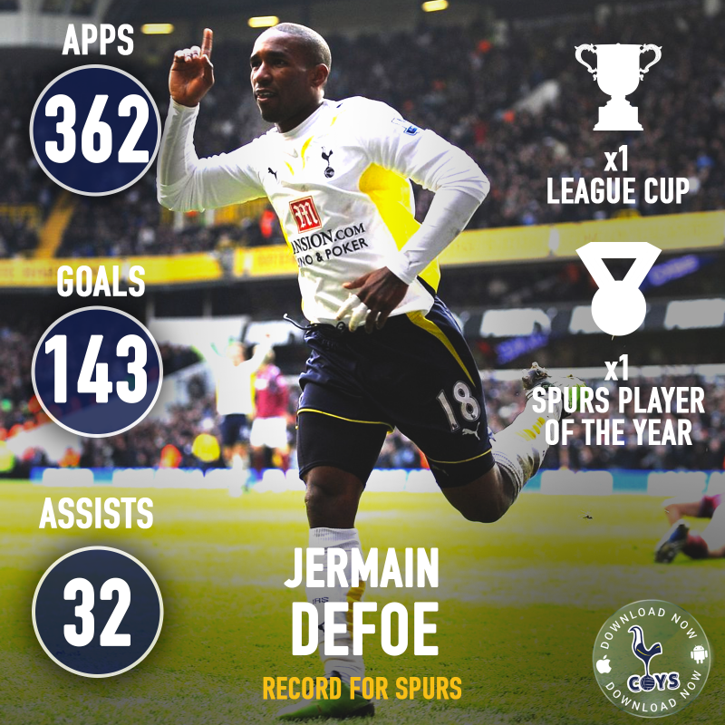 COYS_com's tweet photo. 🗣 Jermain Defoe:  "Juventus want you (My agent said), but I wanted to go back to Tottenham. I didn’t want to leave in the first place, so of course I wanted to go back home. Maybe Levy got the phone call about Juve, because straight after the deal was done. I was happy again" 💙 https://t.co/HqcBKC1zMc