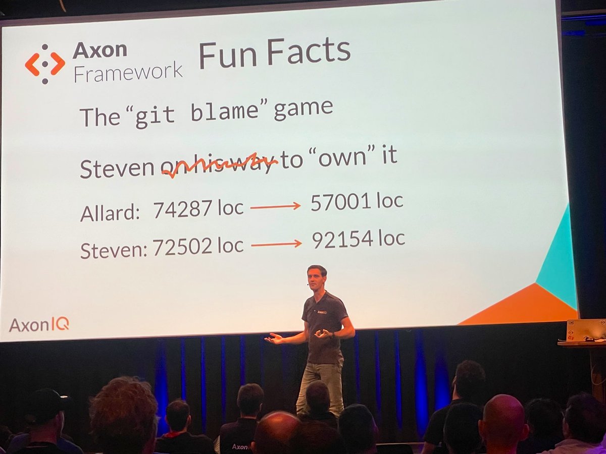 Congrats, @smcvbeelen. You’ve owned @allardbz at his own game. The one true @axonframework master. #AxonIQCon23