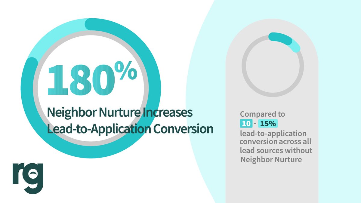 rentgrata tweet media