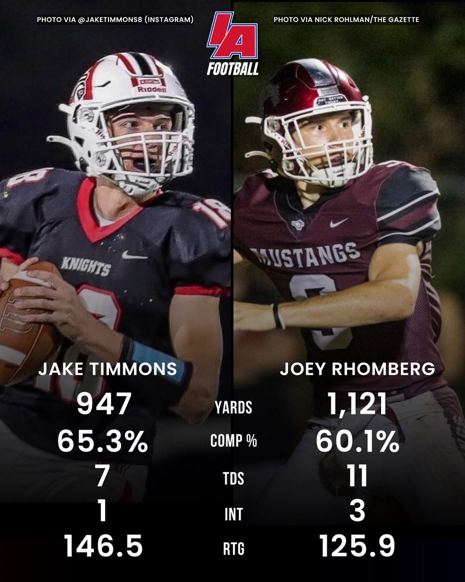 Assumption and Mount Vernon battle tomorrow night, and each have a top quarterback in 3A.

Who ya got? 🤔

#IAfootball | #iahsfb