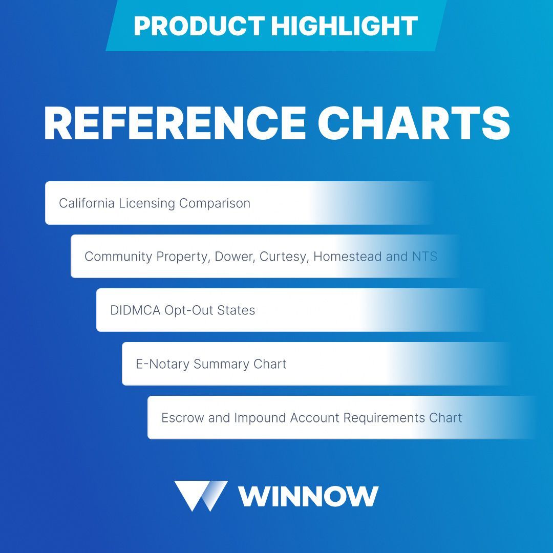 winnowlaw's tweet photo. Winnow has a diverse list of quick-look reference charts. It's great for those times when you want a fast answer without building a survey. See for yourself: https://t.co/LOOOMpxw7P #bankingindustry #compliance #legalissues #riskmanagement https://t.co/Tx1GkfcvMh