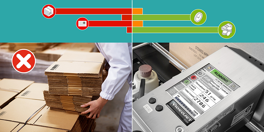 Cambie a el codificado directo de cajas que es más rápido, económico y flexible que los métodos tradicionales de preimpresión y etiquetado. Obtenga más información sobre las ventajas que tiene:tinyurl.com/bdee3xea #videojet #garantíadecodificación #ahorrodecostes