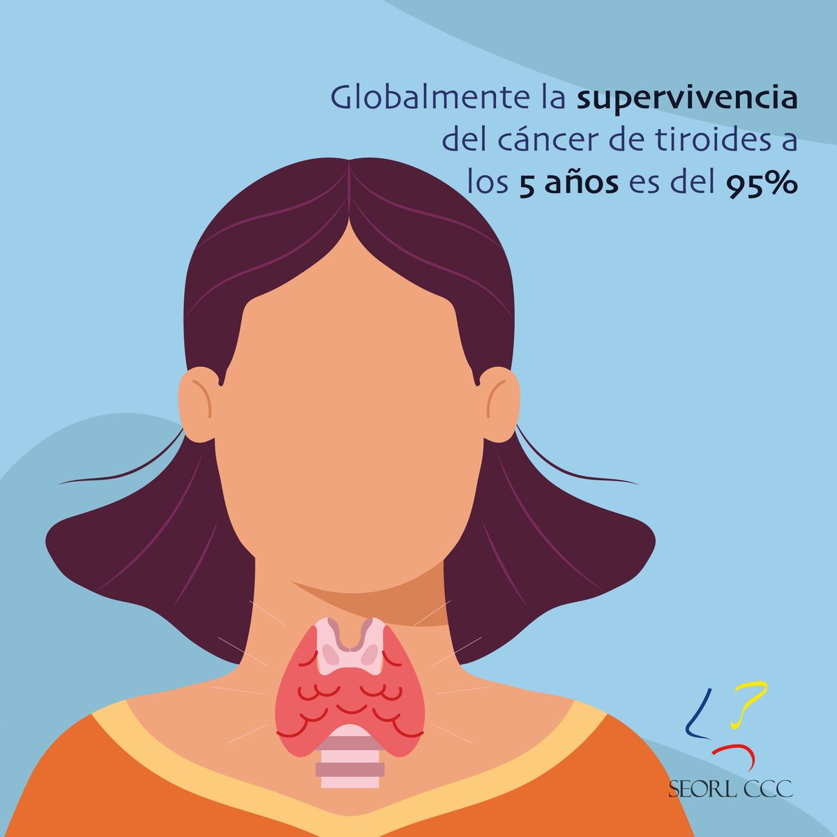 Isotretinoina En España