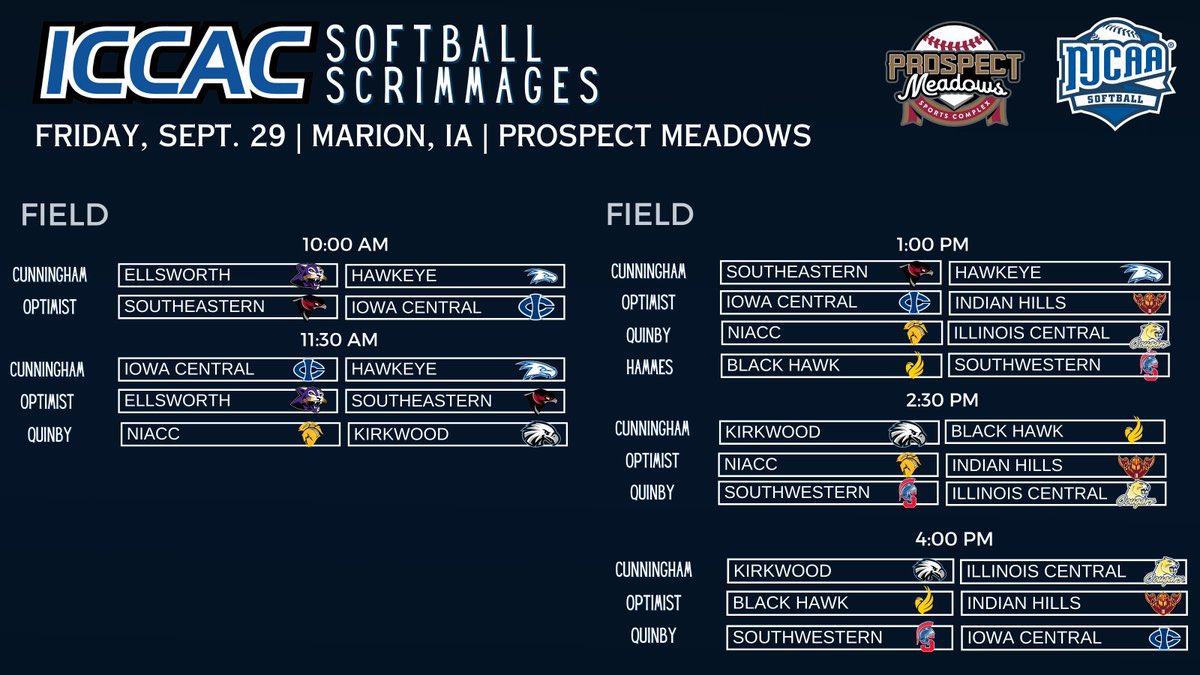 Blackhawk Softball fans just a reminder we play in the JUCO Showcase tomorrow at Prospect Meadows- game times are 10:00, 11:30 and 1:00! Hope to see as many SCC Softball fans as we can! GO BLACKHAWKS! 
The address is 
1850 Prospect Dr
Marion, IA  52302