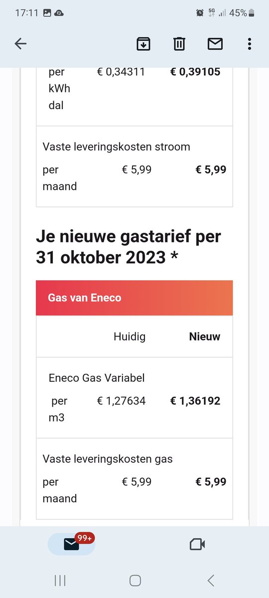 JeffreyRoggeve2's tweet photo. @Eneco kunnen jullie mij vertellen waarom jullie wederom de variabele contract voor gas en stroom omhoog gooien terwijl de gas prijs juist flink daald zie grafiek heel vreemd dit https://t.co/dRfuRzgIt4