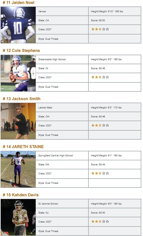 JacksonSmith_7 tweet picture