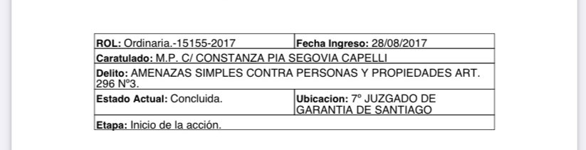 Mooncvtz's tweet photo. Oye tanto que buscan funas a los demás integrantes, que son esto y aquello, busquen weas reales y de peso weón, no he visto a nadie diciendo que la toxiconi viene de hace rato siendo violenta está acostumbrada a tratar a la gente como el pico. #GranHermanoCHV #GranHermanoChile https://t.co/9tX4cd3NCA