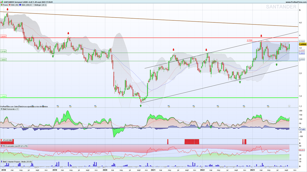 Bolsaporcarlosmaria tweet media