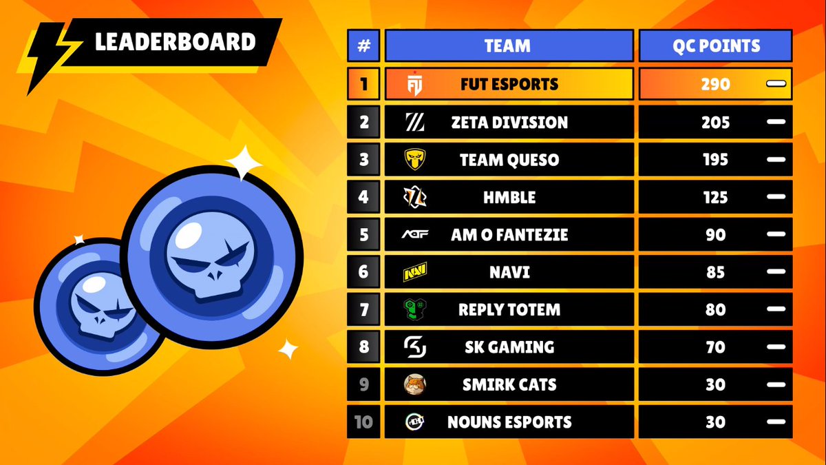 Queso Cup tweet media