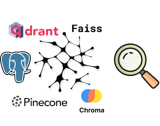 evadb_ai's tweet image. 🔍 Excited to share how to choose a Vector Database! In this blog post, we delve into #Faiss,  @trychroma, @qdrant_engine , and #PgVector, exploring their impact on your AI applications. 
Discover differences in client connection time, index search time, accuracy, and storage.…