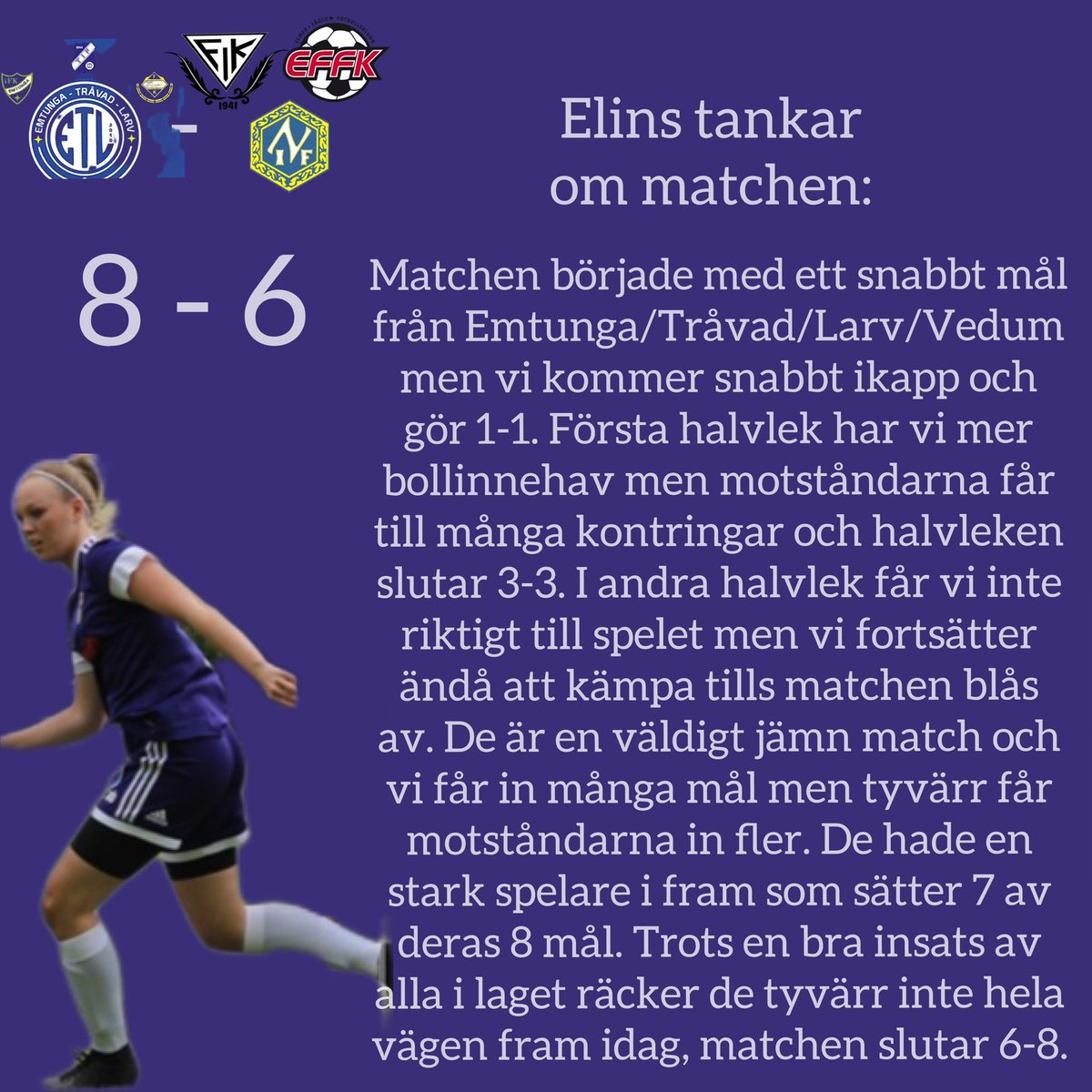 Förlust för U-laget. Våra mål gjordes av Disa, Emelie och Fille som gjorde 4 mål och blev matchens lirare⭐️