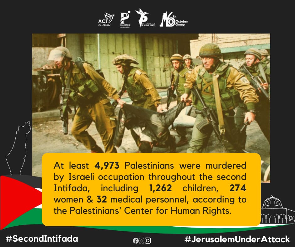 #JerusalemUnderAttack
#SecondIntifada
#16thOctoberGroup