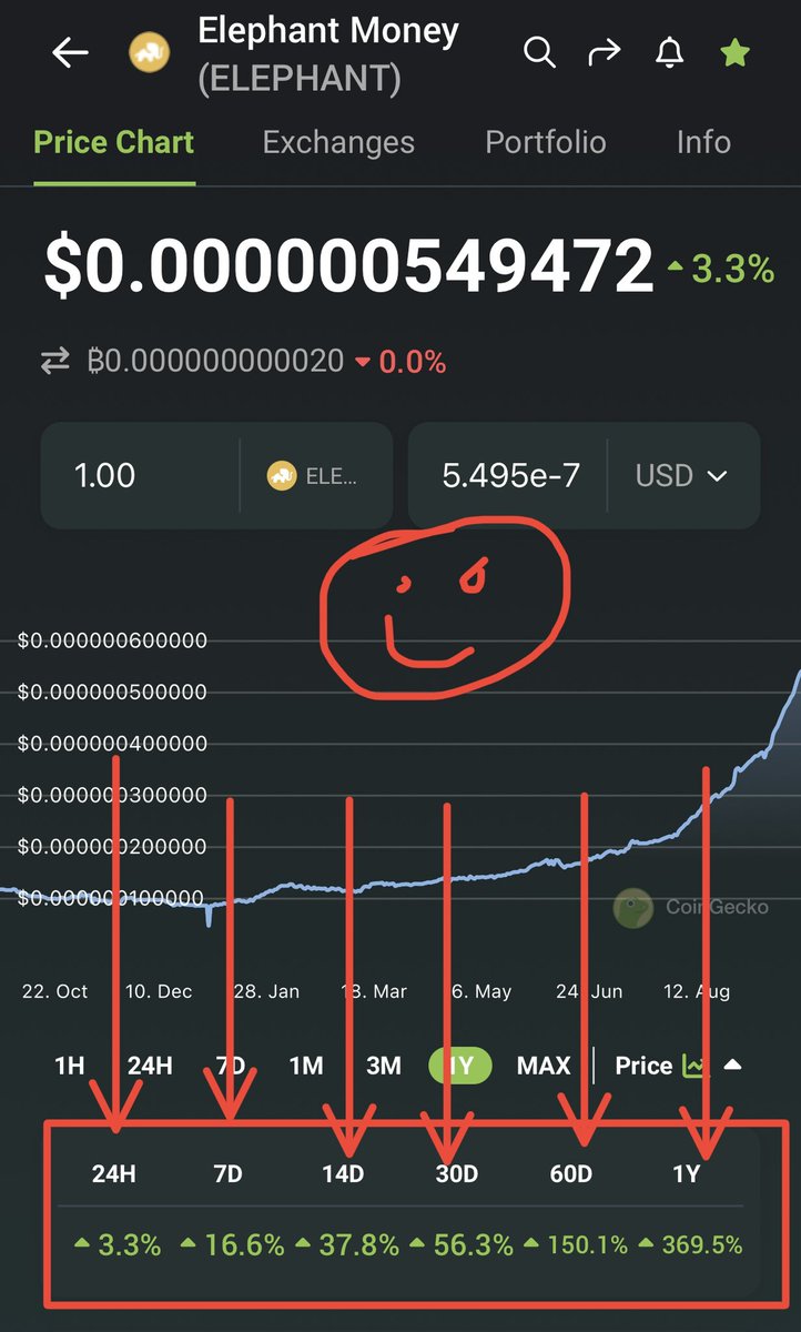 SK_CryptoK tweet media