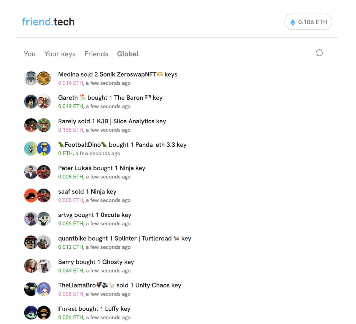 Everything seems so busy tonight in NFTs with the launch of <a href="/RSTLSSxyz/">RSTLSS</a> Mare Bears, <a href="/fewocious/">FEWOCiOUS</a> Fewo's and <a href="/avant_arte/">Avant Arte</a> Ringer prints.

Let alone the #sofi madness on <a href="/friendtech/">friend.tech</a> and other copycat rivals.

Dare i say it, are these the first signs of the beacons being lit once more?